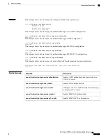 Preview for 723 page of Cisco Nexus 7000 Series Command Reference Manual