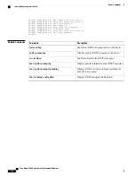 Preview for 830 page of Cisco Nexus 7000 Series Command Reference Manual