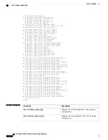 Preview for 904 page of Cisco Nexus 7000 Series Command Reference Manual