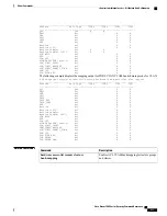 Preview for 937 page of Cisco Nexus 7000 Series Command Reference Manual