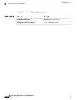 Preview for 944 page of Cisco Nexus 7000 Series Command Reference Manual