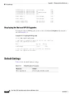 Preview for 250 page of Cisco Nexus 7004 Hardware  Installation And Reference Manual