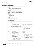 Preview for 240 page of Cisco Nexus 9000 Series Configuration Manual