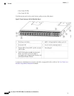 Preview for 12 page of Cisco Nexus 9332PQ Hardware Installation Manual