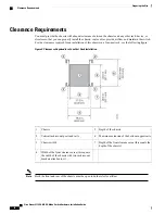 Preview for 20 page of Cisco Nexus 9332PQ Hardware Installation Manual