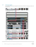 Preview for 5 page of Cisco Nexus 9504 Configuration Manual