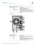 Preview for 14 page of Cisco NSS 300 Series Administration Manual