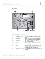 Preview for 18 page of Cisco NSS 300 Series Administration Manual