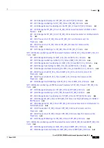 Preview for 9 page of Cisco ONS 15454 DWDM Installation And Operation Manual