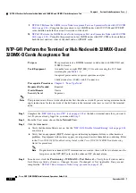 Preview for 282 page of Cisco ONS 15454 DWDM Installation And Operation Manual