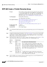 Preview for 348 page of Cisco ONS 15454 DWDM Installation And Operation Manual