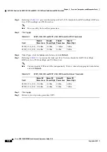 Preview for 380 page of Cisco ONS 15454 DWDM Installation And Operation Manual