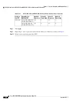 Preview for 420 page of Cisco ONS 15454 DWDM Installation And Operation Manual