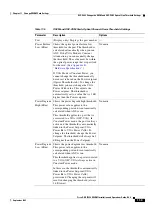 Preview for 597 page of Cisco ONS 15454 DWDM Installation And Operation Manual