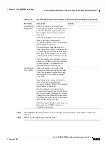 Preview for 609 page of Cisco ONS 15454 DWDM Installation And Operation Manual