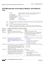 Preview for 612 page of Cisco ONS 15454 DWDM Installation And Operation Manual