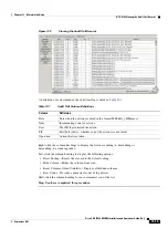 Preview for 659 page of Cisco ONS 15454 DWDM Installation And Operation Manual