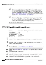 Preview for 688 page of Cisco ONS 15454 DWDM Installation And Operation Manual