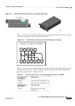 Preview for 709 page of Cisco ONS 15454 DWDM Installation And Operation Manual