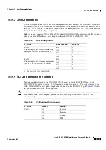 Preview for 741 page of Cisco ONS 15454 DWDM Installation And Operation Manual