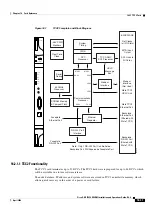 Preview for 755 page of Cisco ONS 15454 DWDM Installation And Operation Manual