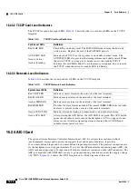 Preview for 760 page of Cisco ONS 15454 DWDM Installation And Operation Manual