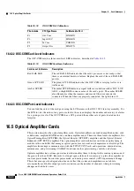 Preview for 778 page of Cisco ONS 15454 DWDM Installation And Operation Manual