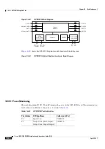 Preview for 788 page of Cisco ONS 15454 DWDM Installation And Operation Manual