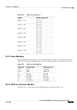 Preview for 809 page of Cisco ONS 15454 DWDM Installation And Operation Manual