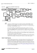 Preview for 836 page of Cisco ONS 15454 DWDM Installation And Operation Manual