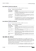 Preview for 843 page of Cisco ONS 15454 DWDM Installation And Operation Manual