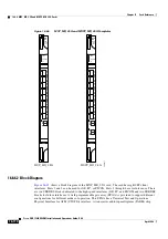 Preview for 854 page of Cisco ONS 15454 DWDM Installation And Operation Manual