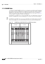 Preview for 872 page of Cisco ONS 15454 DWDM Installation And Operation Manual