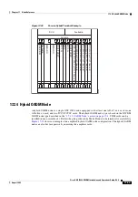 Preview for 887 page of Cisco ONS 15454 DWDM Installation And Operation Manual