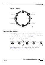 Preview for 911 page of Cisco ONS 15454 DWDM Installation And Operation Manual