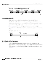 Preview for 912 page of Cisco ONS 15454 DWDM Installation And Operation Manual