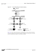 Preview for 998 page of Cisco ONS 15454 DWDM Installation And Operation Manual