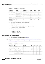 Preview for 1048 page of Cisco ONS 15454 DWDM Installation And Operation Manual