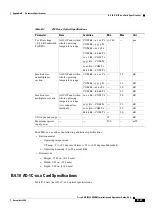 Preview for 1051 page of Cisco ONS 15454 DWDM Installation And Operation Manual