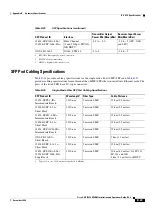 Preview for 1079 page of Cisco ONS 15454 DWDM Installation And Operation Manual