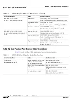 Preview for 1086 page of Cisco ONS 15454 DWDM Installation And Operation Manual