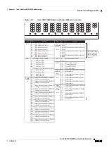 Preview for 143 page of Cisco ONS 15454 Procedure Manual