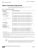 Preview for 24 page of Cisco PA-5EFL= Installation And Configuration Manual