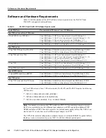 Preview for 18 page of Cisco PA-FE-FX Installation And Configuration Manual