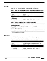 Preview for 27 page of Cisco PIX 520 - PIX Firewall 520 Installation Manual