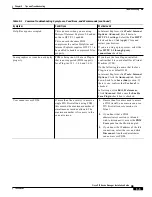 Preview for 51 page of Cisco PIX 520 - PIX Firewall 520 Installation Manual