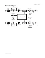 Preview for 29 page of Cisco Prisma II Installation And Operation Manual