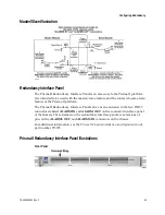 Preview for 59 page of Cisco Prisma II Installation And Operation Manual