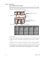 Preview for 62 page of Cisco Prisma II Installation And Operation Manual