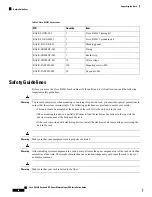 Preview for 22 page of Cisco R42612 R Series Installation Manual